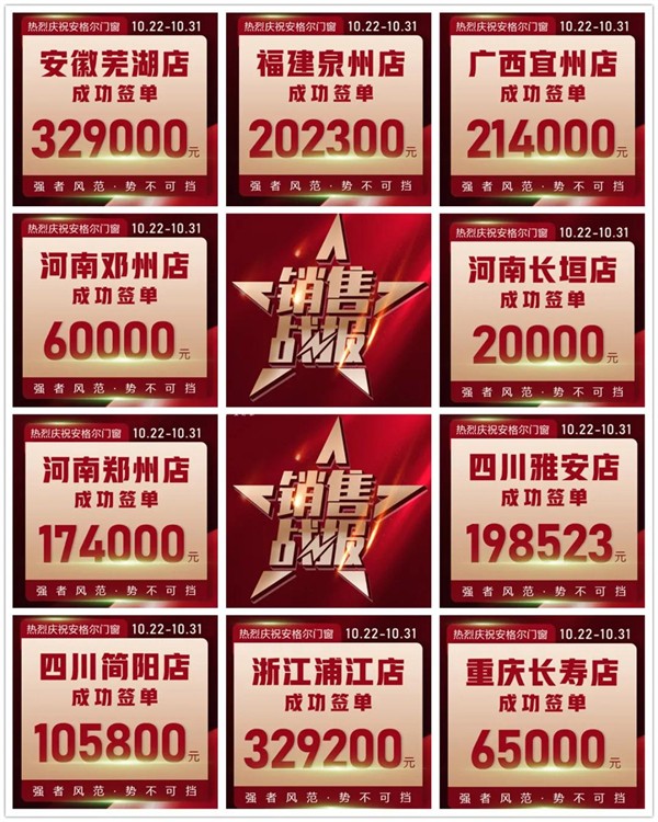 安格尔门窗新商开业活动第一阶段取得开门红