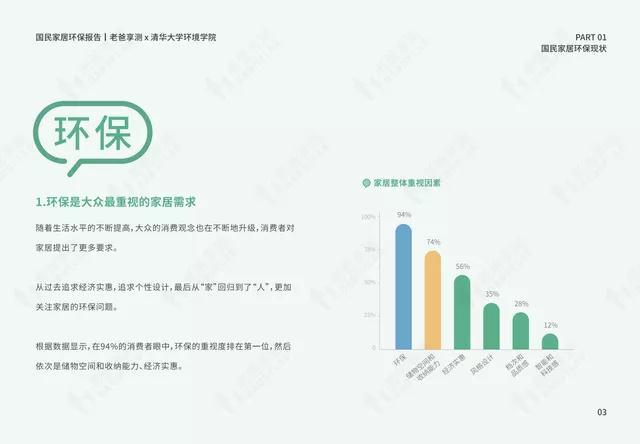 重投入,回本慢,经销商加盟定制应该怎么做?
