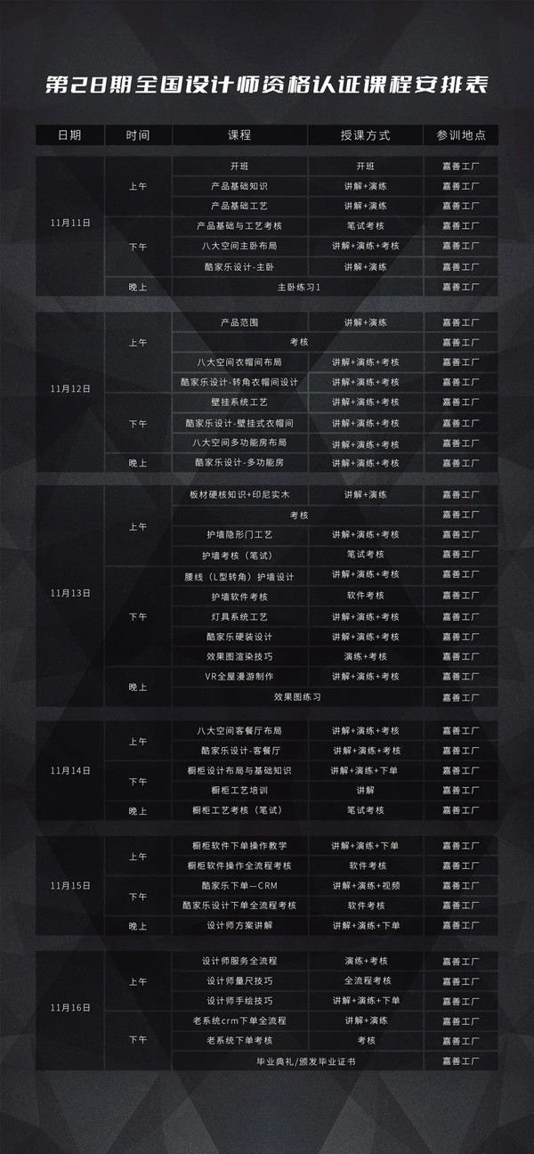 布兰莎实木全屋定制第二十八期全国设计师培训报名火热进行中