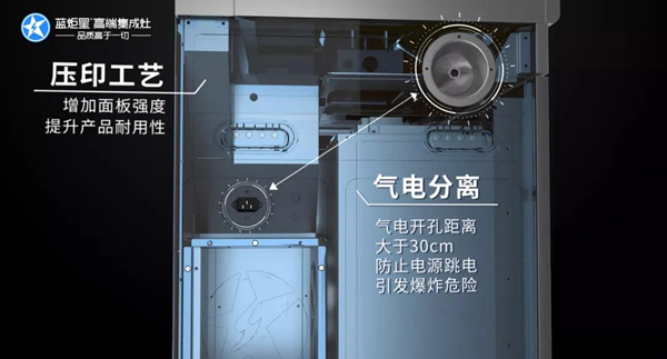 蓝炬星分享I 这两个接口一定要保持安全距离，你知道吗？