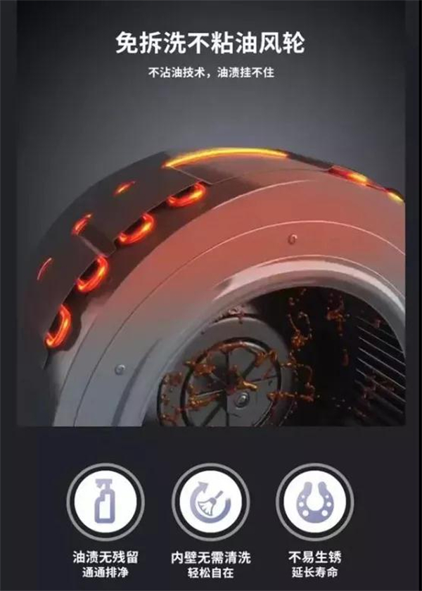友邦集成灶丨健康的厨房是我们的责任