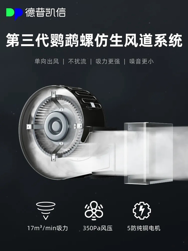 还在厨房“吸烟”！depelec德普凯信打造0油烟厨房！