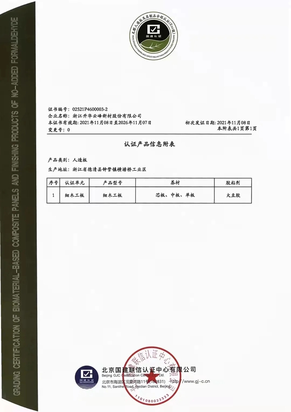 重磅发布 权威认证 | 莫干山全屋定制获无醛人造板分级认证证书