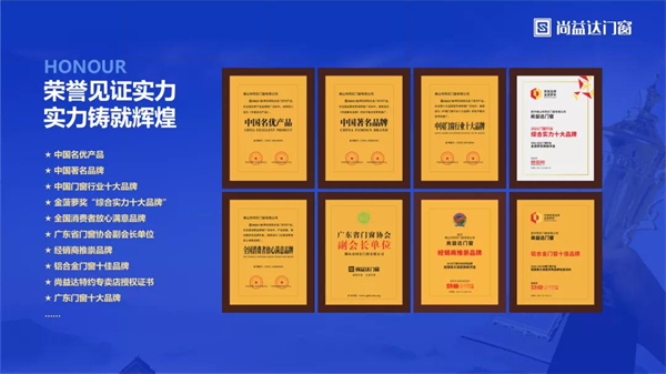 尚益达门窗丨10年品牌 实力出圈 尚益达门窗丨10年品牌 实力出圈