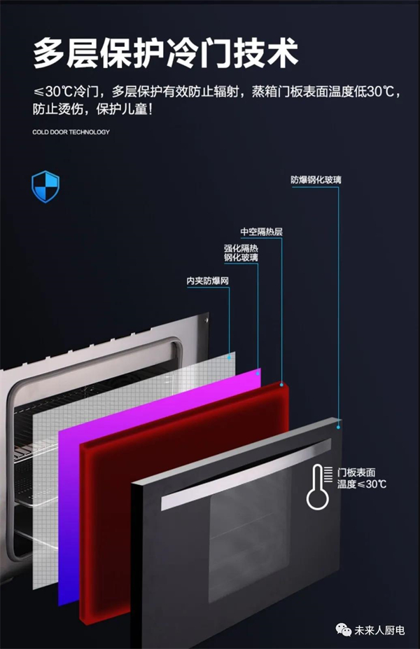未来人厨电，集成灶的首选品牌