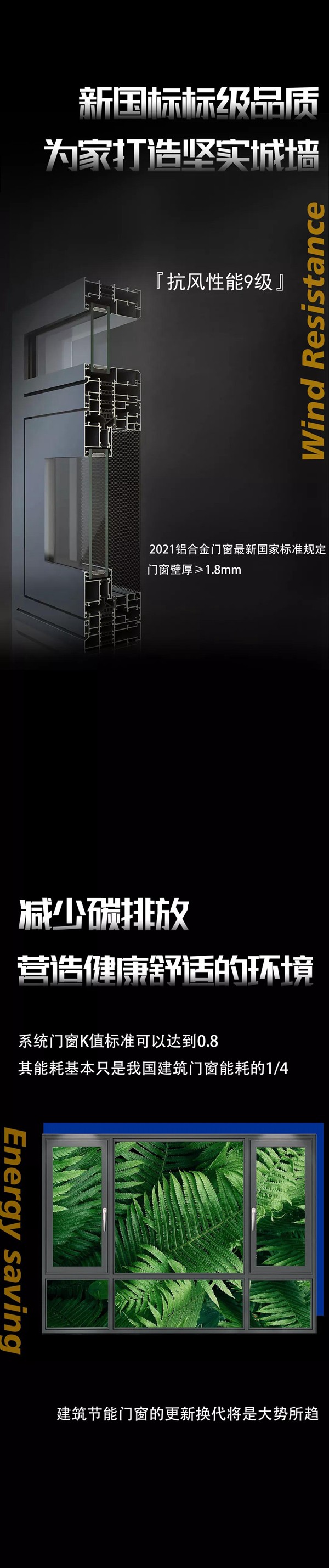 FDOT·欧拓门窗|新国标系统窗 开启低碳新生活
