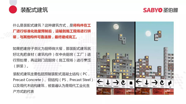 圣伯雅墙板副总杨波:装配式墙板,大家居的最后一块蛋糕 圣伯雅墙板副总杨波:装配式墙板,大家居的最后一块蛋糕