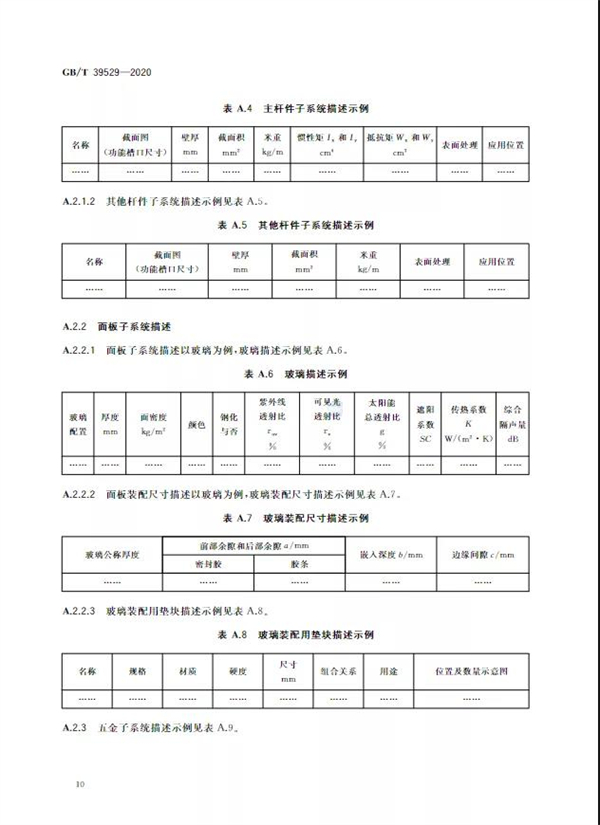 瓦瑟系统门窗：国家标准《系统门窗通用技术条件》正式实施！