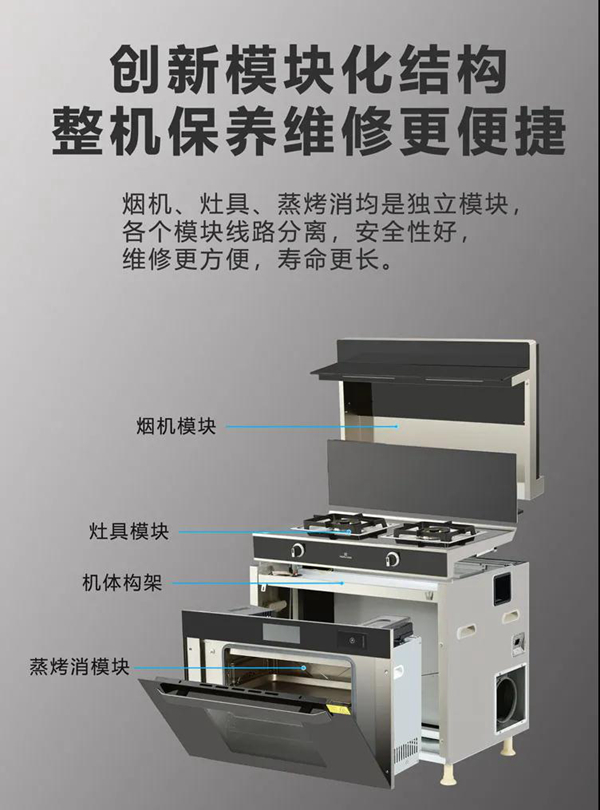 美盼集成灶与您分享，抽烟机和集成灶哪一个更适合新房