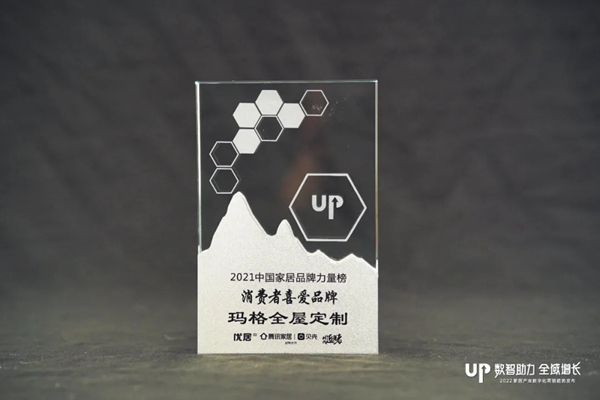光芒加冕!玛格全屋定制斩获三项重磅大奖,品牌实力再上新高度!