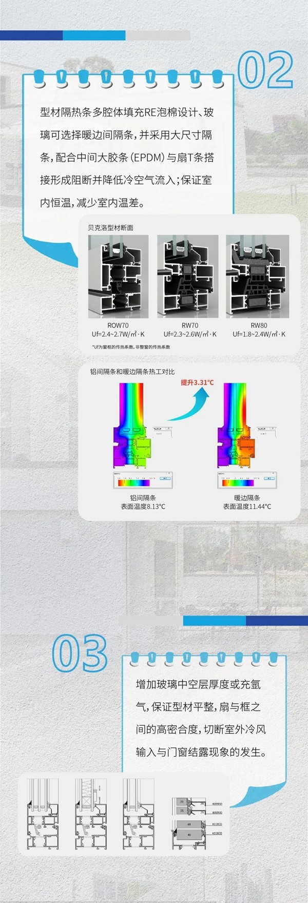 贝克洛系统门窗|一“窗”为您解决冬季门窗结露烦恼！