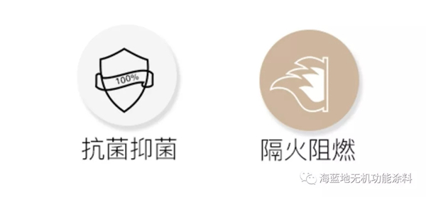 海蓝地：甲醛超标，小孩子有什么症状呢？