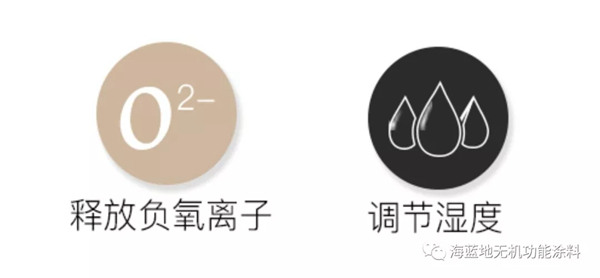 海蓝地：甲醛超标，小孩子有什么症状呢？