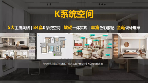 尚品宅配再获工信部认可 荣膺“国家级工业设计中心”