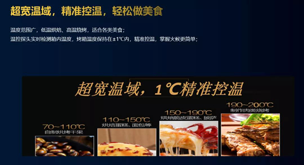 为什么越来越多人选择语音智能集成灶，风田集成灶S9V-ZK告诉你