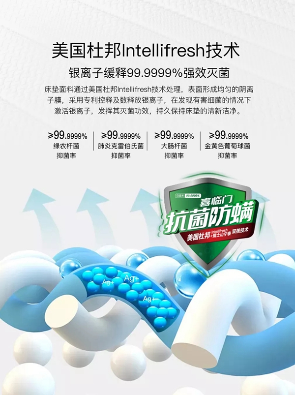 诗尼曼全屋定制X喜临门“双核抗菌防螨床垫”健康睡眠新选择