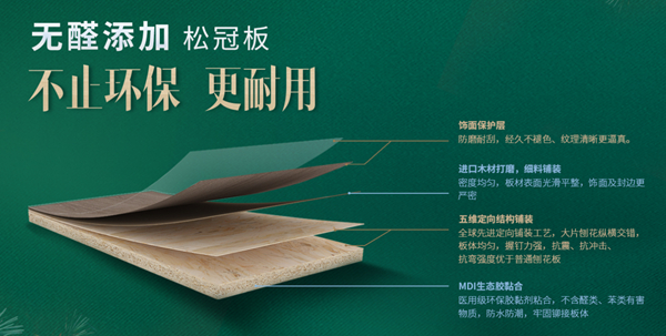 皮阿诺2021年前三季度营收持续增长的秘密是?