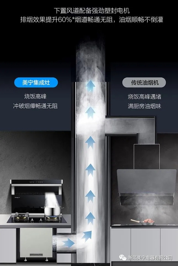 美宁集成灶|模块化设计，更适合中国人的厨电