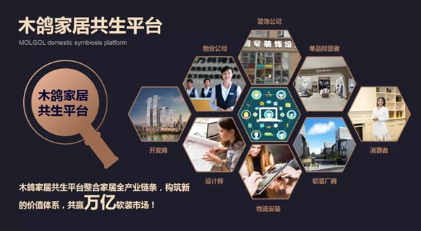 为营销添翼，为财富加码 ▏木鸽家居销售晋级课程培训圆满成功