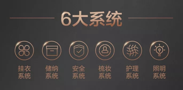 尚品宅配|你的衣柜要升级了，新一代衣柜收纳系统发布！