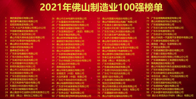 双百大企创见未来！欧神诺荣登“2021年佛山企业100强、佛山制造业100强”双榜单