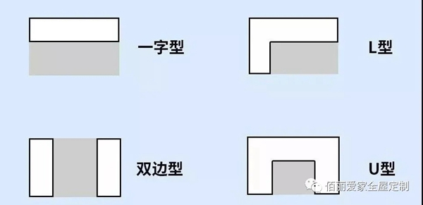 佰丽爱家全屋定制|划重点！卫生间装修要点来了！