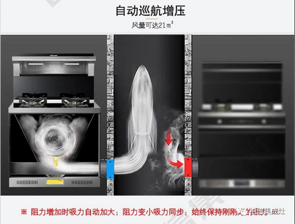 柏信技巧：集成灶挑选10大核心要点，要记牢！