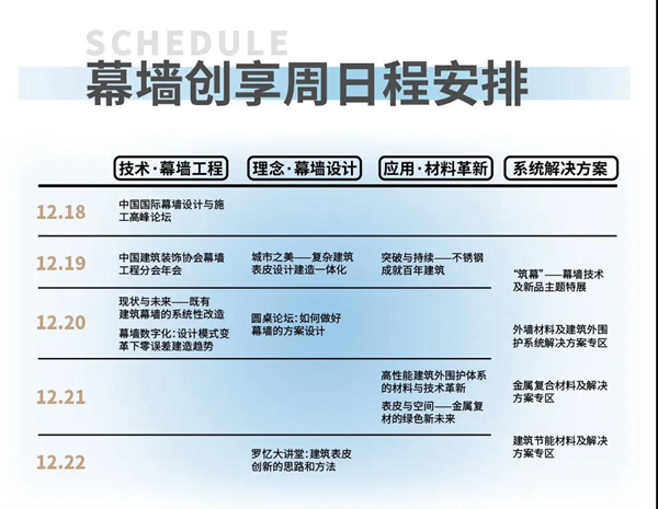 幕墙圈都来了！5天盛会，20大幕墙行业核心趋势一次听个够！