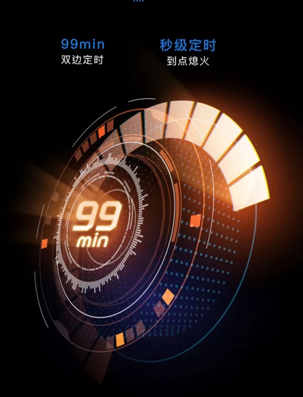 depelec德普凯信|5.0大火力爆炒更给力！