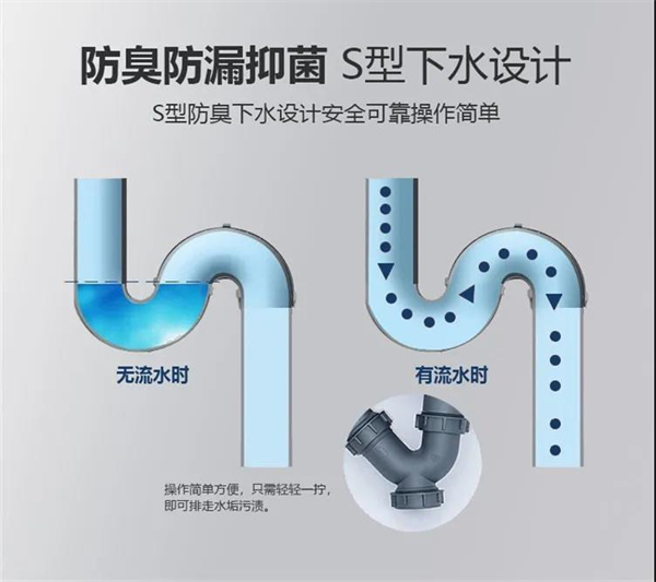 Fatier法帝电器集成水槽与其他不同之处 Fatier法帝电器集成水槽与其他不同之处