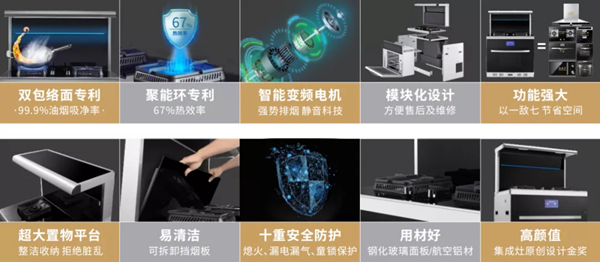 厨壹堂集成灶“聚势前行,谋定未来”招商财富峰会即将盛大开启 厨壹堂集成灶“聚势前行,谋定未来”招商财富峰会即将盛大开启