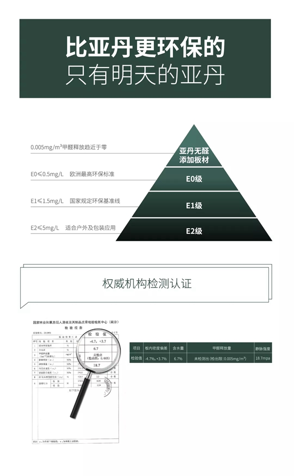 亚丹家居收纳秘籍丨《家庭应急物资储备建议清单》发布，家里怎么收纳更安全便捷？