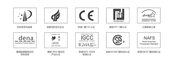 极景门窗获“第五批山东省制造业单项冠军”