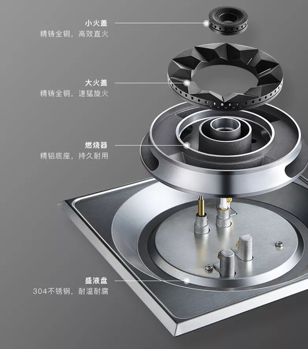 depelec德普凯信|5.0大火力爆炒更给力！