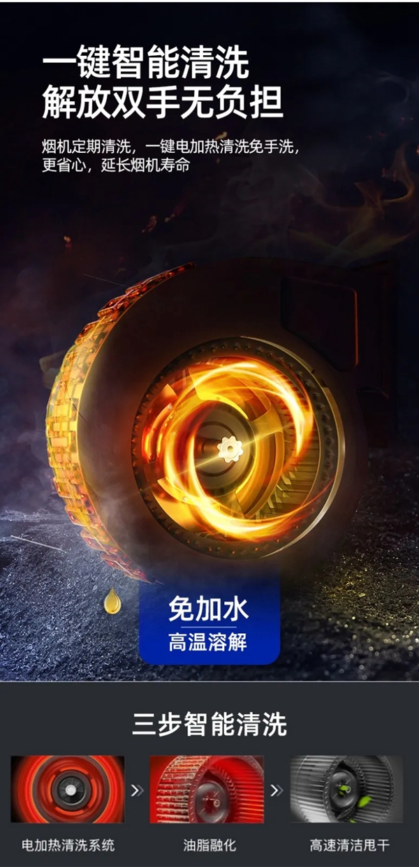 杰森集成灶感恩节为爱打CALL!做父母的健康骑士!