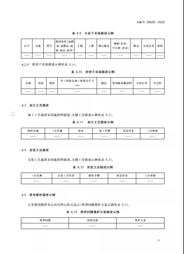 瓦瑟系统门窗：国家标准《系统门窗通用技术条件》正式实施！