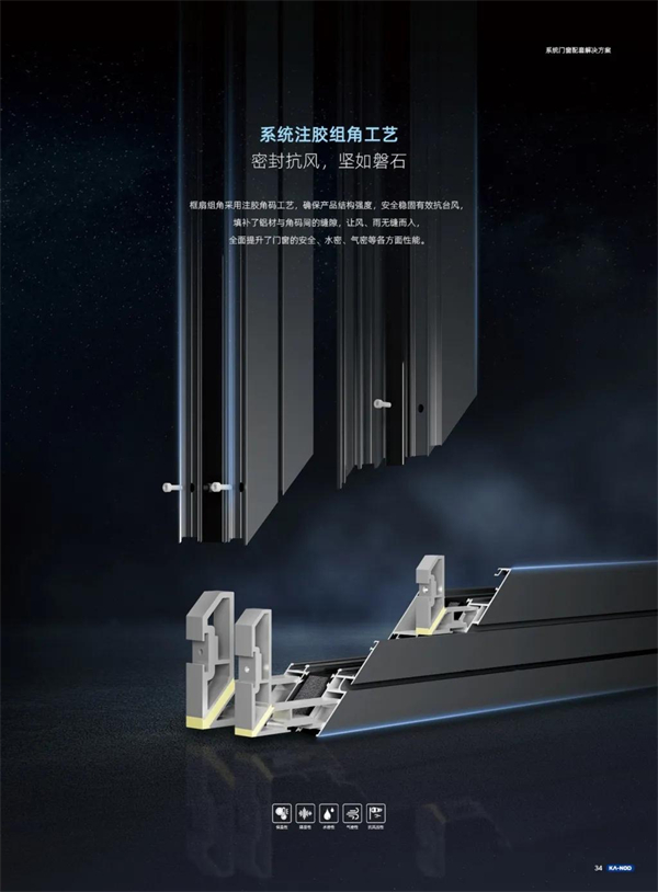 卡诺门窗丨买系统门窗 建议你选别墅用的 卡诺门窗丨买系统门窗 建议你选别墅用的