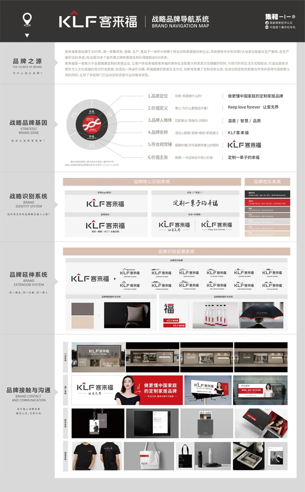 集和 X 客来福:品牌升级全面拆解,看国货家居如何顺势而上