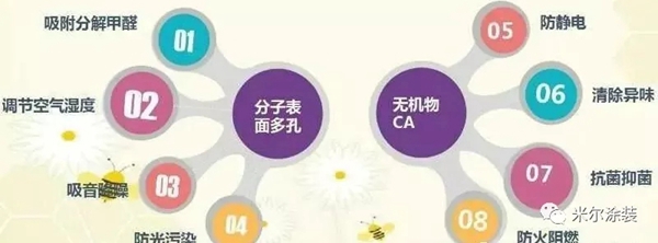 米尔艺术涂料|艺术涂料的这五大优点来了！赶紧收藏起来