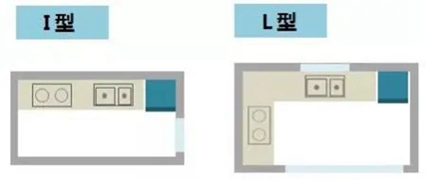 客来福全屋定制：最全厨房装修秘籍，看过的朋友都抢着这样设计