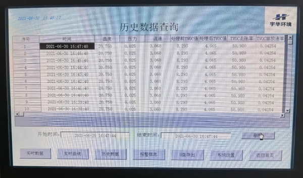 百得胜环保定制柜丨面材工艺那么多,水漆工艺好在哪?
