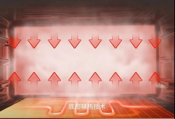 佳歌集成灶消毒柜保养指南：别以为消毒柜不用清洁！