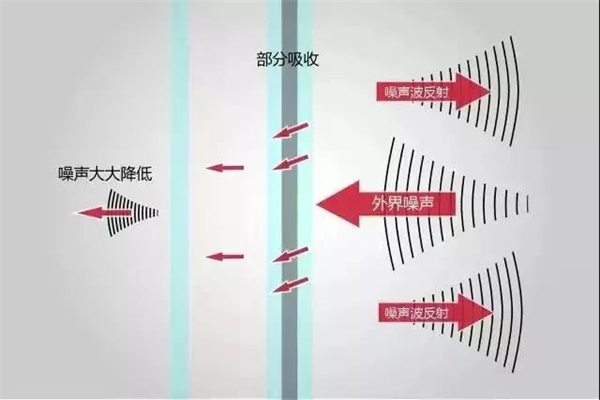 GWINT格温特门窗定制:卧室带阳台,这么设计就对了! GWINT格温特门窗定制:卧室带阳台,这么设计就对了!