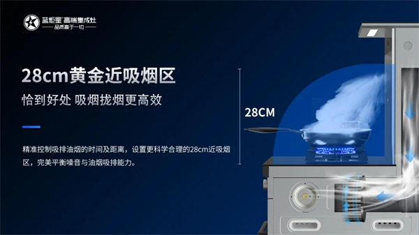 蓝炬星集成灶:高层厨房去油必备 蓝炬星集成灶:高层厨房去油必备