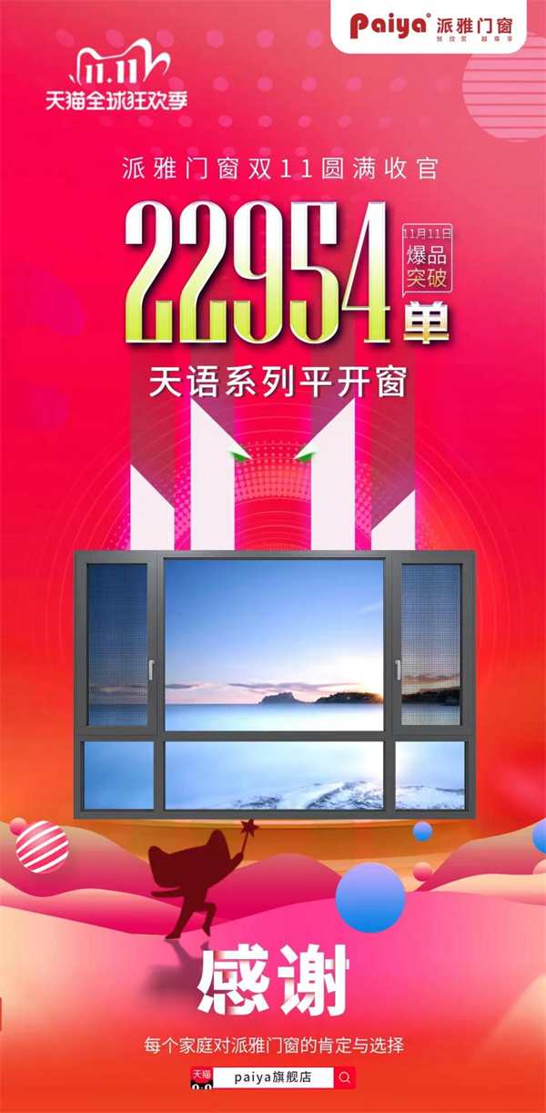 派雅门窗丨天猫双十一勇夺门窗行业销量冠军