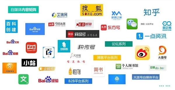欧宅门窗打出最强组合拳，全力赋能终端获客