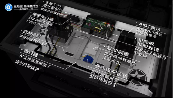 蓝炬星分享I 这两个接口一定要保持安全距离，你知道吗？