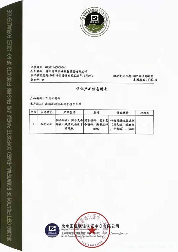 重磅发布 权威认证 | 莫干山全屋定制获无醛人造板分级认证证书