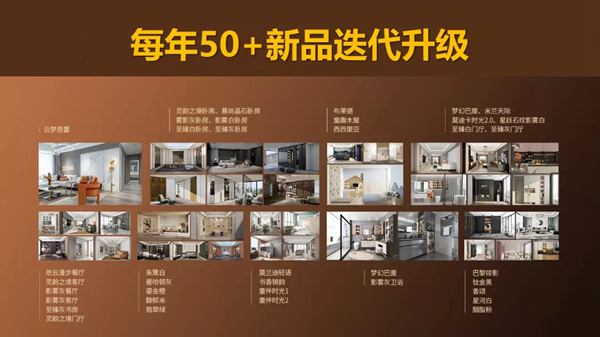 尚品宅配再获工信部认可 荣膺“国家级工业设计中心”