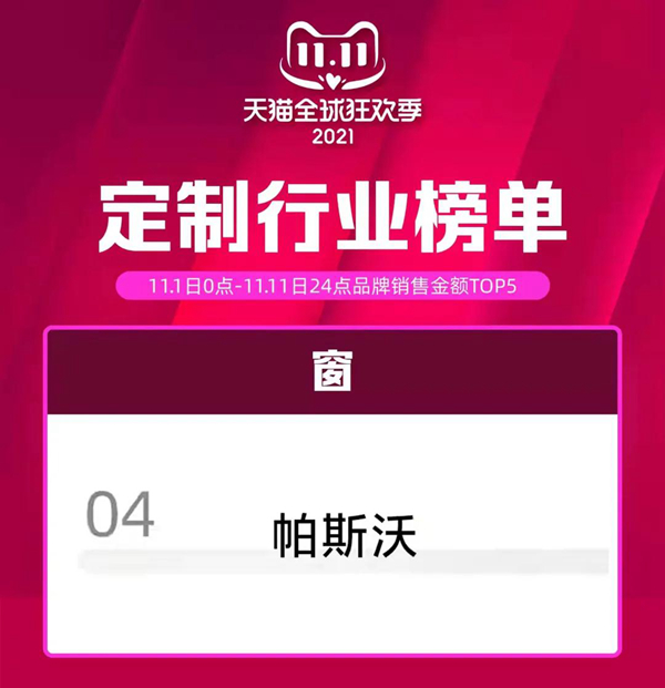 电商专栏 |帕斯沃系统门窗- 乘电商东风 破营销巨浪！